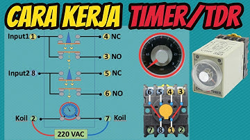 CARA KERJA TIMER OMRON KONTAK  NO NC