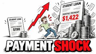 Millions of Student Loan Borrowers Are About to Get a Financial Shock