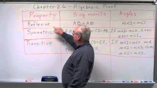 Geometry Chapter 2.6 - Algebraic Proofs - Properties