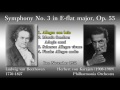 Beethoven: Symphony No. 3, Karajan & The Phil (1952) ベートーヴェン 交響曲第3番 カラヤン