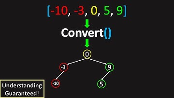 Can You Convert Array Into a Tree? (LeetCode 108: Convert Sorted Array to Binary Search Tree)