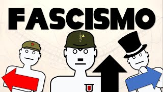 O que é o FASCISMO?