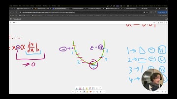Implementing a Linear Regression from Scratch - MSE & Gradient Descent - Tutorial - 2025