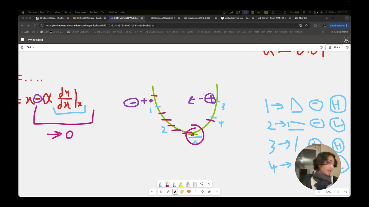 Implementing a Linear Regression from Scratch - MSE & Gradient Descent ...