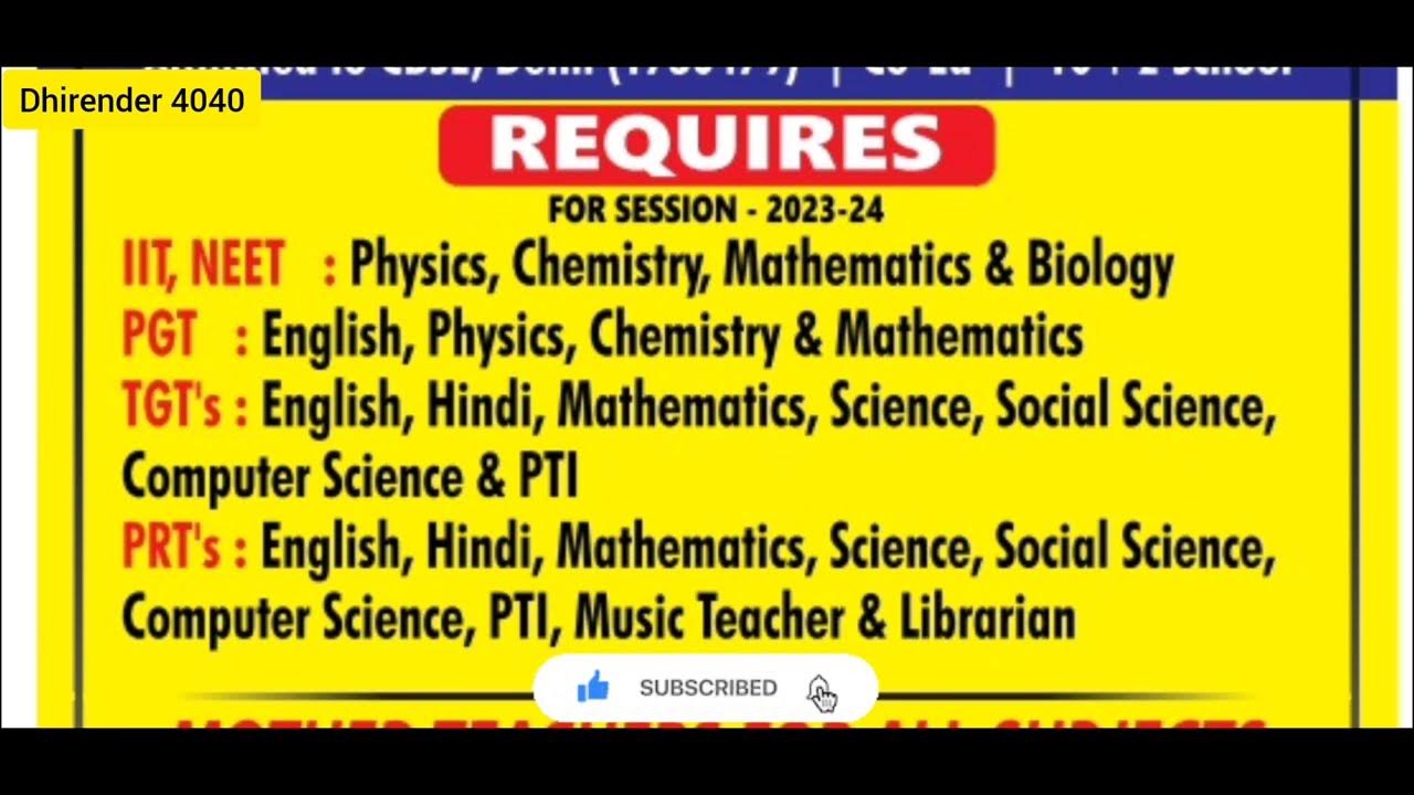 Awadh Public School Teacher Vacancy For Session 2023 24 7 Private awadh-public-school-teacher-vacancy-for-session-2023-24-7-private