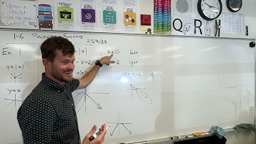 AP Precalculus Lesson 1-6 Piecewise Functions