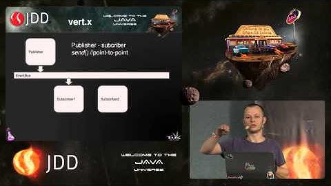 Bartek Zdanowski - Vert.x