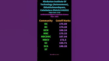 TNEA Cutoff Artificial Intelligence and Data Science Hindustan Institute Of Technology Autonomous,