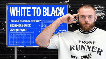 The Best Way To Learn Jiu Jitsu In 2024 (Beginners Guide)