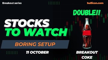 Double COKE breakout | Stock Breakout Strategy | Tuesday Analysis