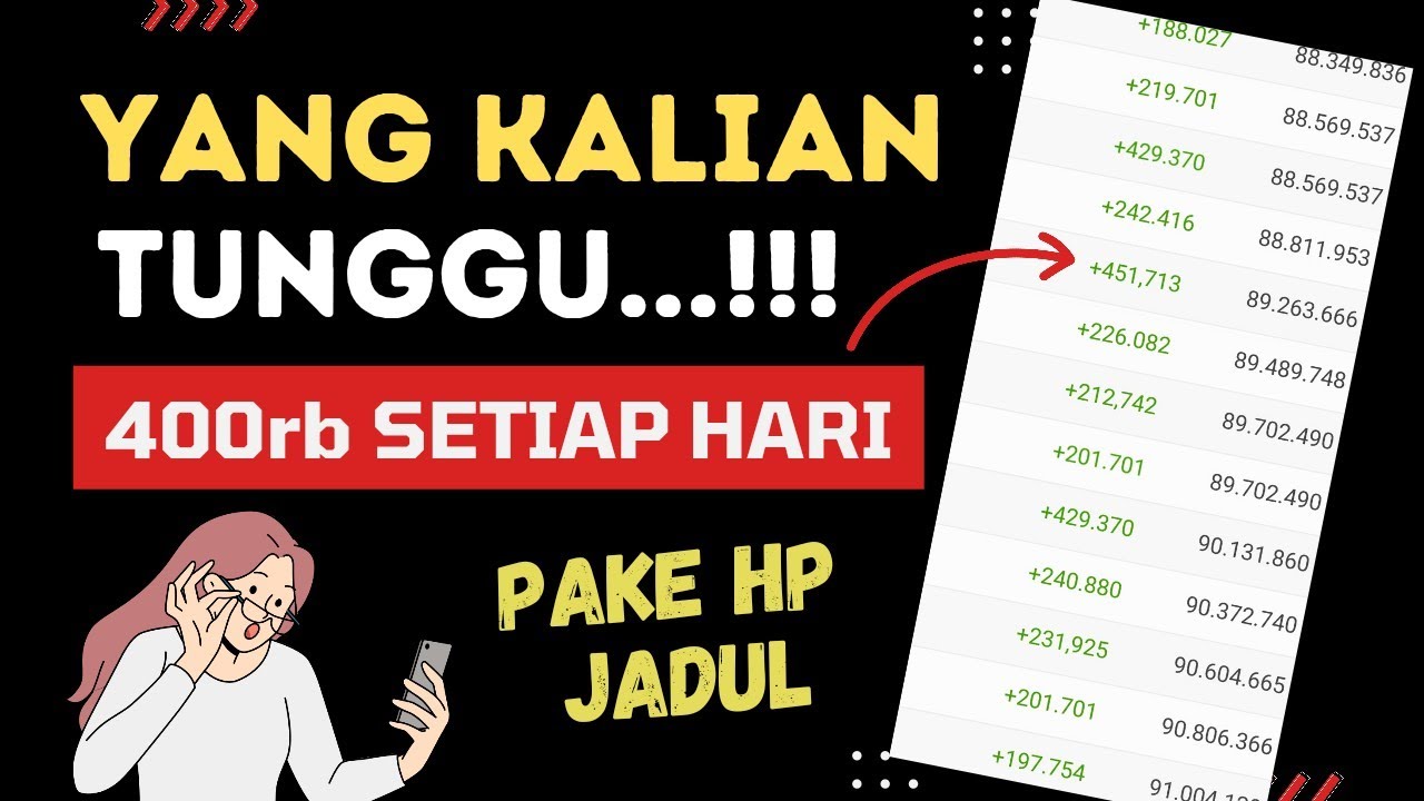 Membangun Bisnis Online 400 Ribu: Panduan Lengkap Menuju Keuntungan Maksimal
