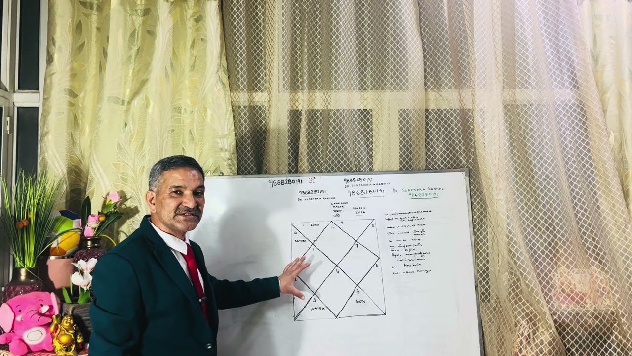 Makar rashi( Capricorn) The best time for service, promotion, business and education, MARCH,2026