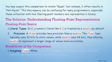 Understanding Why float and double Comparison Can Yield "Not-Equal"