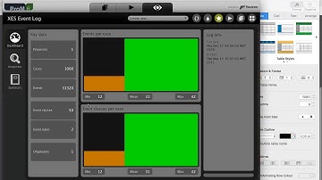 How to filter events with ProM PlugIn