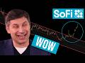 Important SOFI Stock Price Update And Analysis | $SOFI
