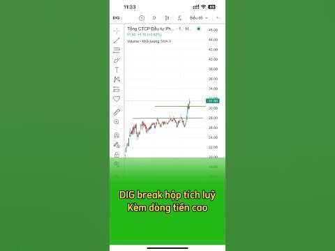 DIG Break Kèm Dòng Tiền Cao, Và Lưu Ý Khi Đầu Cơ #dig #nvl #cophieu #chungkhoan #vietdh #nvl #bds