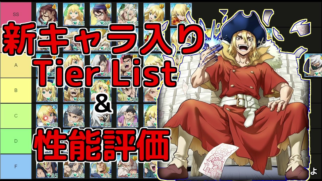 Dr.Stone Battle Craft Tier List – All Characters Ranked – Gamezebo