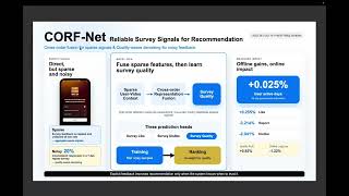 KDD 2026-CORF-Net: Cross-Order Representation Fusion Network for Denoised Survey Response Modeling