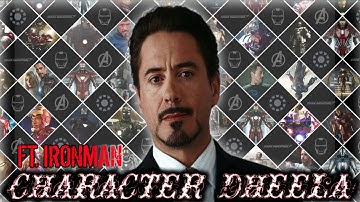 CHARACTER DHEELA ft.ironman🛐 #edit ( ‎@fan_of_marvel1234  ) #marvel #ytshort #ironman #edit