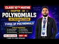 Polynomials Introduction + Types of Polynomials 🔥 | Class 10th Maths Chapter 2 | Full Concept Class