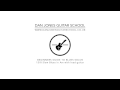 Beginners guide to blues solos backing track with lead