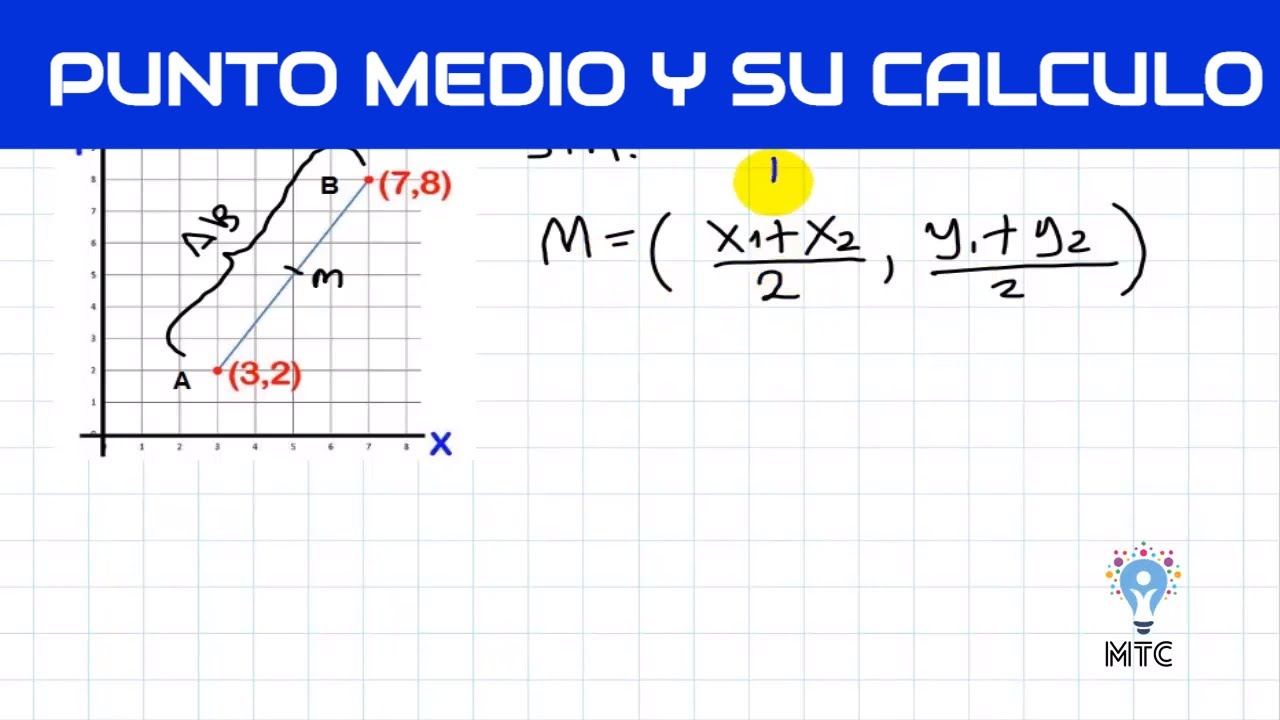 Calculo del Punto medio de un SEGMENTO o entre DOS PUNTOS - YouTube