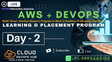 AWS + DevOps || Day2 || Live Session Zoom Recording || 8 AM IST || 9May || Batch-30