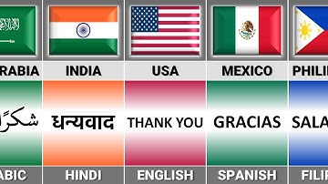 How to Say "THANK YOU" in Different Languages