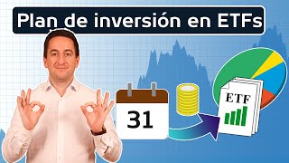 Inversión automática |  Planes de inversión en ETFs by Explorador Financiero 2,502 views 1 year ago 7 minutes, 20 seconds