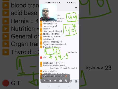 جدول ونظرة عامة على تحديدات الجراحة طب طنطا 2024 2025