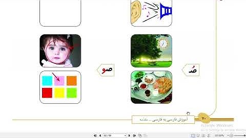 Lecture 23  (FARSI BASIC BOOK) | Online Persian Course  | Farsi | زبان فارسی |