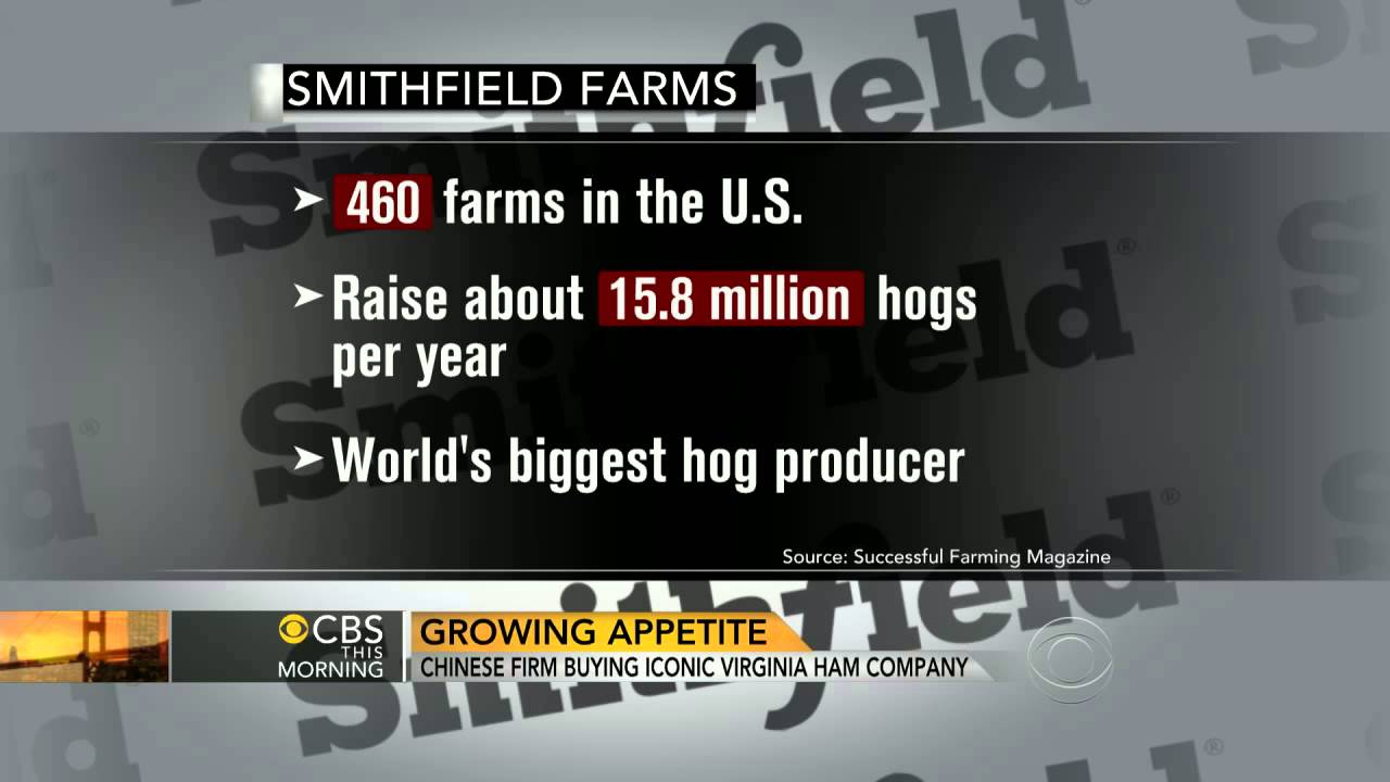 World's largest pork producer acquired by Chinese buyer
