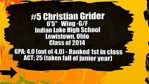 Christian Grider Junior Year Basketball Highlight Film Recruiting Tape