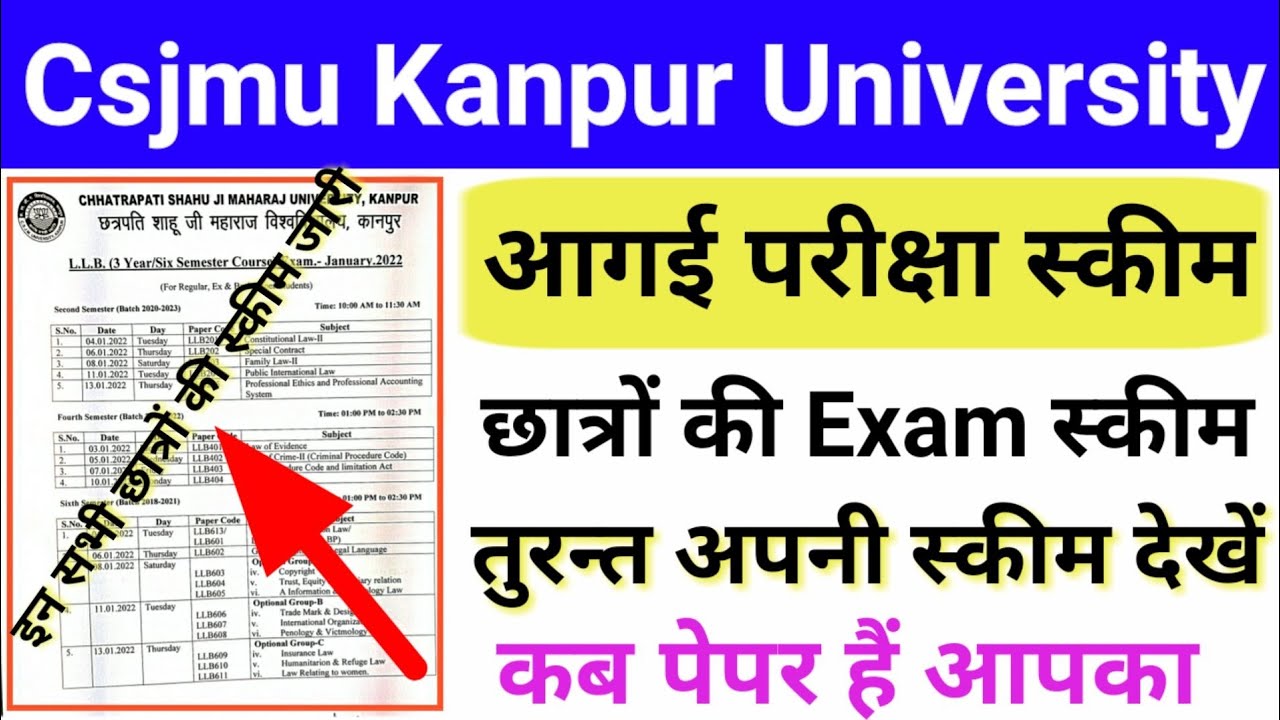 Kanpur University Llb Scheme | csjmu llb pariksha scheme | BA LLB ...