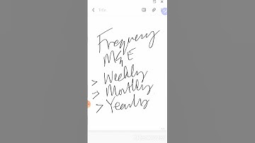 Frequency of Monitoring and Evaluation