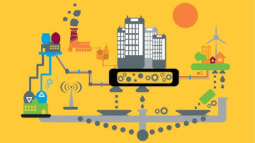 Building Tomorrow with Innovations in Sustainable Engineering (9 Minutes)