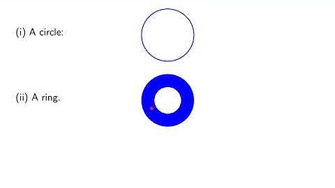 V3-31. Linear Programming. Convexity. Introduction.