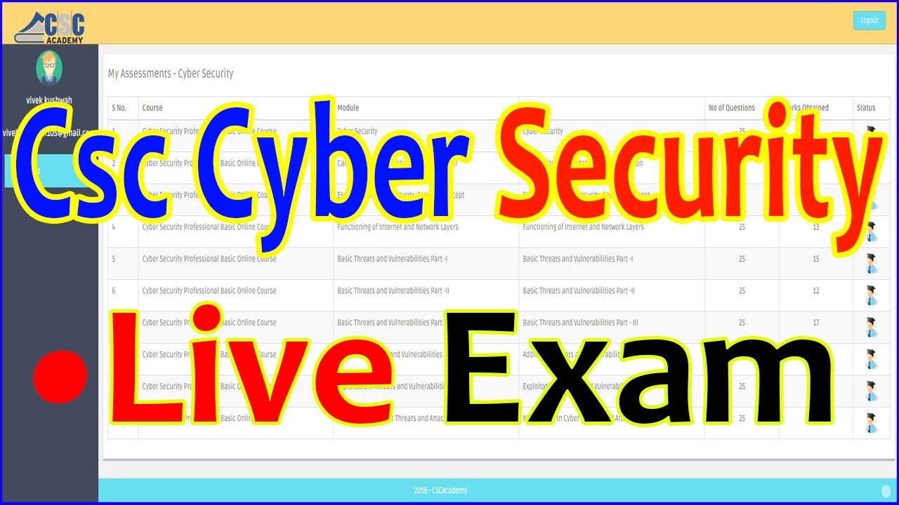 Csc Cyber Security Live Exam All Assessment Csc Cyber Security csc-cyber-security-live-exam-all-assessment-csc-cyber-security
