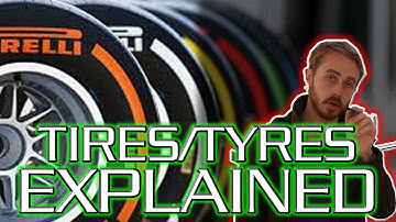 How do Race Car Tyres/Tires Work? Slip Angle, Contact Patch Deformation etc.