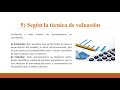 2   TIPOS DE PRESUPUESTOS AE