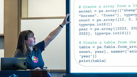 A 101 in Time Series Analytics with Apache Arrow, Pandas and Parquet
