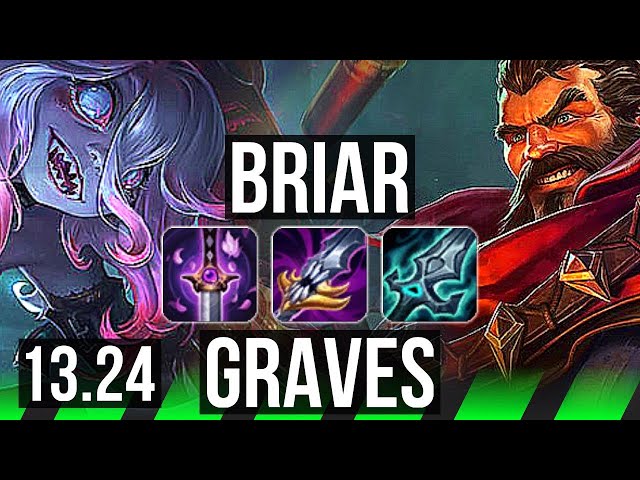 BRIAR vs KINDRED (JNG)  68% winrate, 15/2/6, Legendary, Rank 14