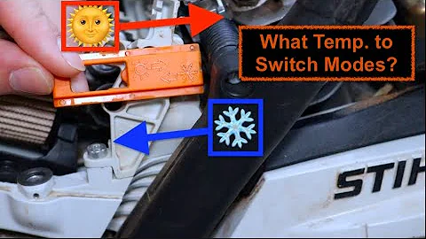 ❄️ Winter Mode ❄️ Stihl Chainsaws | How-When-Why