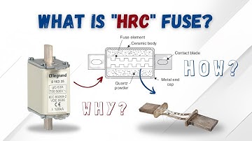 What exactly is HRC fuse?