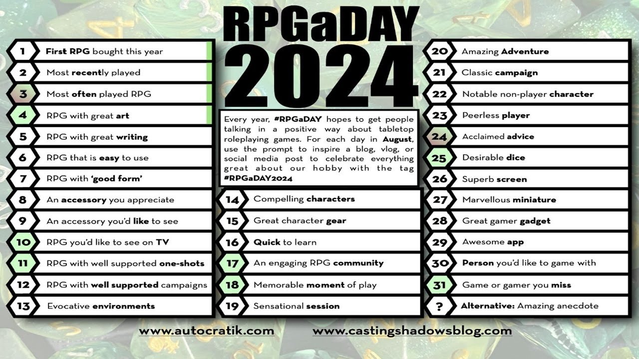 RPGaDay 2024 - Day 6: Easy to Use (Dungeons & Dragons BECMI) - YouTube