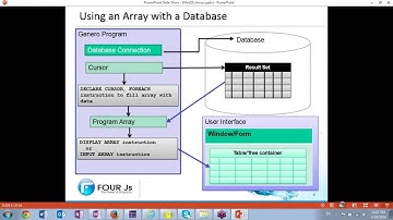Session 4: Genero Language Basics