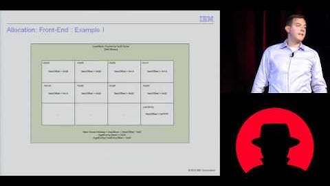 Blackhat 2010 - Understanding the Low Fragmenation Heap - Chris Valasek - Part.mov