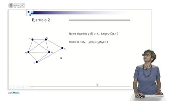 S8.5- Ejercicios de cálculo del número cromático | 40/49 | UPV