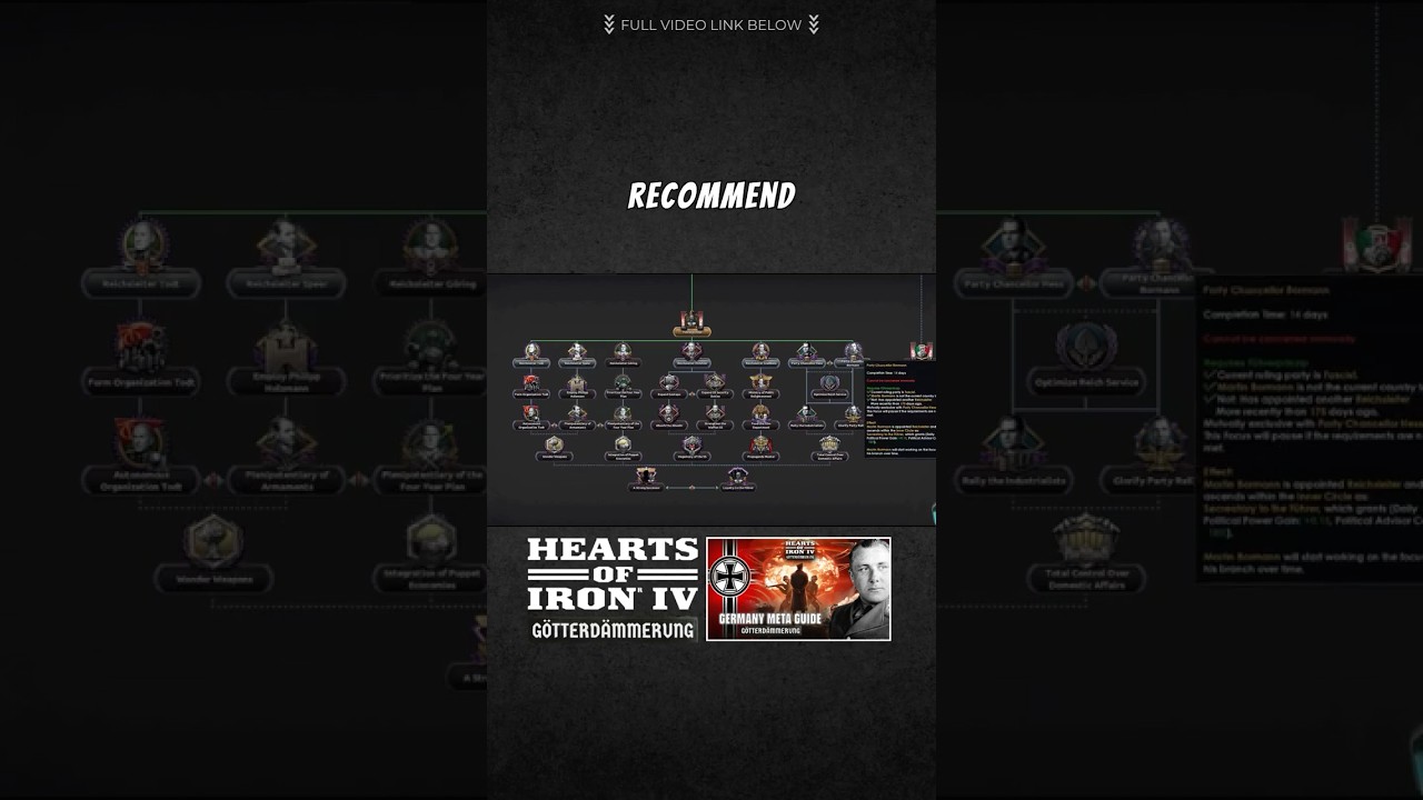 Sweat à Capuche Hearts Of Iron IV Götterdämmerung - Design Valkyrie Wings - Coupe Classique, 241 G - Pour Fans De Jeu Stratégique - 10