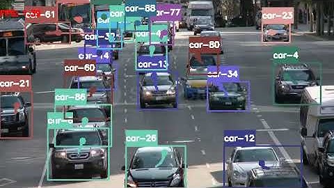 Project: Object tracking using deepsort